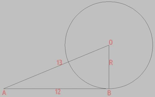 Кокружности с центром в точке o проведены касательная ab и секущая ao . найдите радиус окружности, е