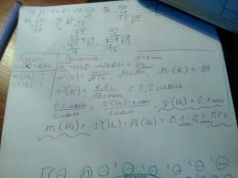 Калий массой 7,8 растворили в воде.найти массу и количество атомов выделяемый водород. заранее !