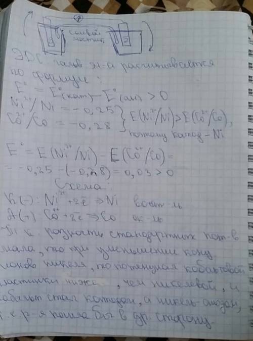 Вычислите эдс гальванического элемента, составленного из стандартных электродов и никель. определите