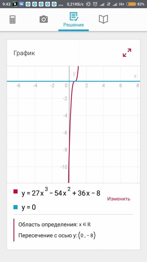 Хелп. решить уравнение.с подробным ! 27х³-54х²+36х-8=0