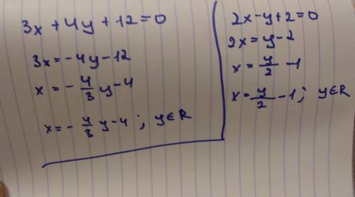 Решить уравнения 3x+4y+12=0 2x-y+2=0