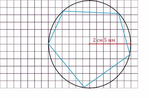 Расскажи план выполнения работы.сделай чертеж.1)начерти окружность с радиусом 2см 5мм .2)начерти пят