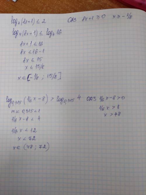 Срешением неравенств log4(8x+1)< =2 log0.315(1/6x-8> log0.315 4