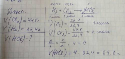 Вычислите объём хлороводорода, который образуется при взаимодействии 44,8 л хлора и 22,4 л водорода.