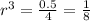 r^{3} = \frac{0.5}{4} = \frac{1}{8}