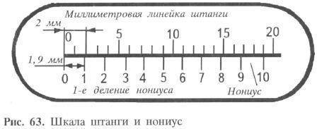 Как по штангенциркулю производят отсчет целых и десятых долей миллиметра?