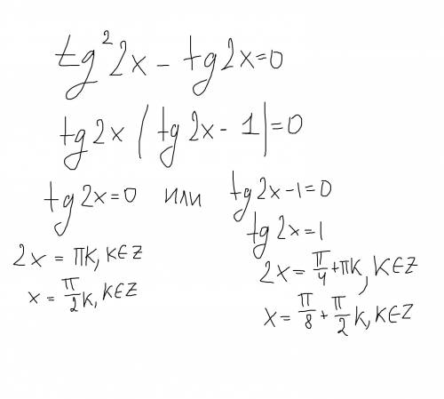 Решите уравнения: 1) tg^2*2x-tg 2x=0 2)sin^2x-4sinx*cosx+3cos^2x =0