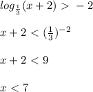 log _{ \frac{1}{3} }(x + 2) \ \textgreater \ - 2\\\\x+2\ \textless \ ( \frac{1}{3} ) ^{-2}\\\\x+2\ \textless \ 9\\\\x\ \textless \ 7