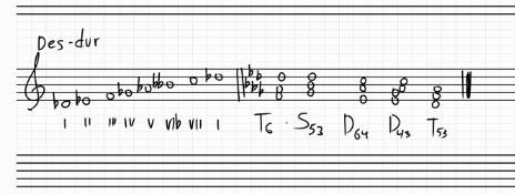 Ре бемоль мажор гармоническая гамма т6 с53 д64 д43 т53 .