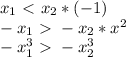 x_{1} \ \textless \ x_{2} *(-1)\\&#10;- x_{1} \ \textgreater \ -x_{2} *x^2\\&#10;-x^3_{1}\ \textgreater \ -x^3_{2}