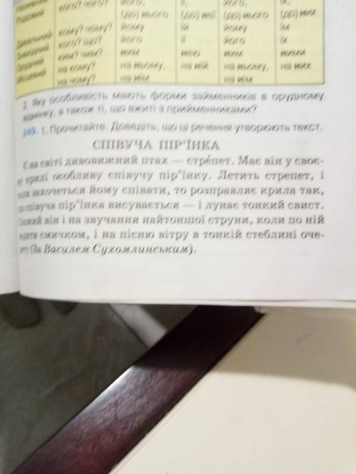 )написати текст розповідь на темуспівучасті пір'їнка.підкреслити особові займенники.визначити їхні