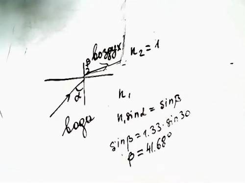 Определить угол приломления из воды в воздух , если угол падения 30°