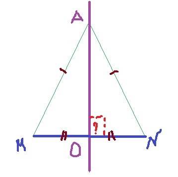Прямая ao пересекает отрезок mn в точке o. найдите градусную меру угла aon, если mo=on, am=an.
