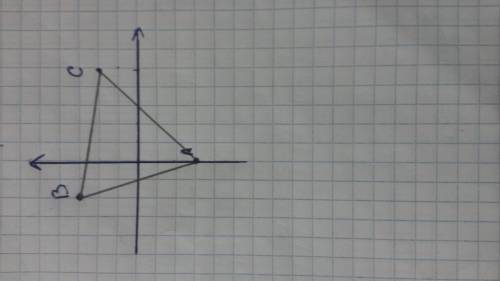 Постройте треугольник если известны координатны его вершин: а(0; -3),в(-2; 3),с(5; 2). укажите коорд
