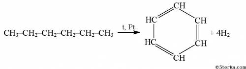 Напишите уравнения реакций получения пикриновой кислоты из бензола