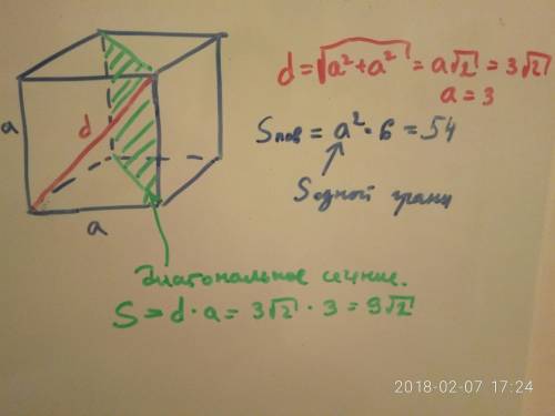 Диагональ грани куба равна 3 корень из 2. найдите площадь полной поверхности куба, площадь диагональ