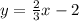 y= \frac{2}{3} x-2