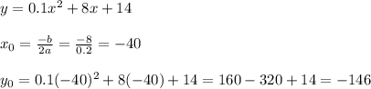 y=0.1x^2+8x+14 \\ \\ x_0= \frac{-b}{2a}= \frac{-8}{0.2}=-40 \\ \\ y_0=0.1(-40)^2 +8(-40)+14= 160-320+14=-146