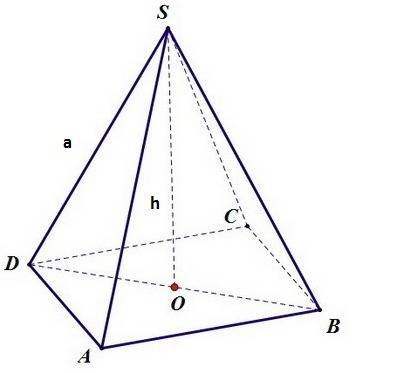 Диагональное сечение правильной четырёхугольной пирамиды является прямоугольный треугольником, площа