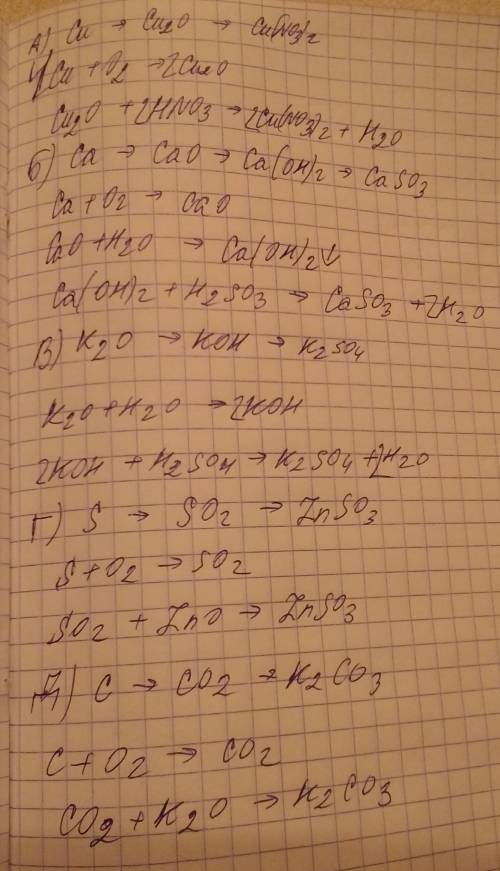 Ничего не ! напишите уравнение реакции,с которого можно осуществить превращение: а) медь→(2)оксид→(2