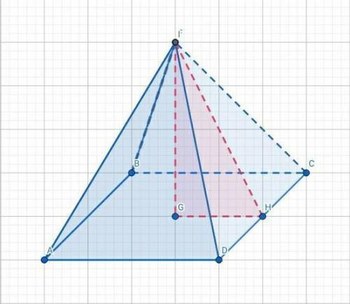 Вправильной четырехугольной пирамиде сторона основания равна 6 см, а высота пирамиды равна 7см. вычи