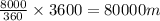 \frac{8000}{360} \times 3600 = 80000 m