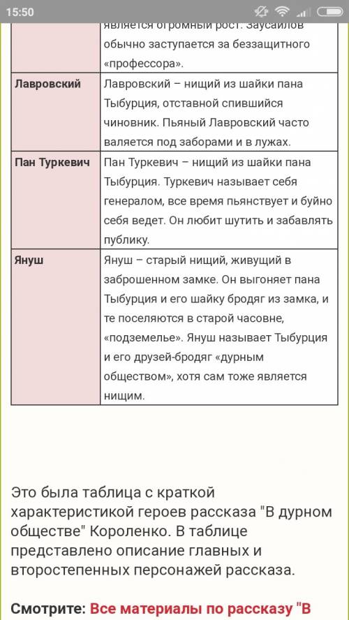 15 ! сравнительная таблица характеристик пана тыбурция и судьи. общее (8), различное (5). пан тыбурц