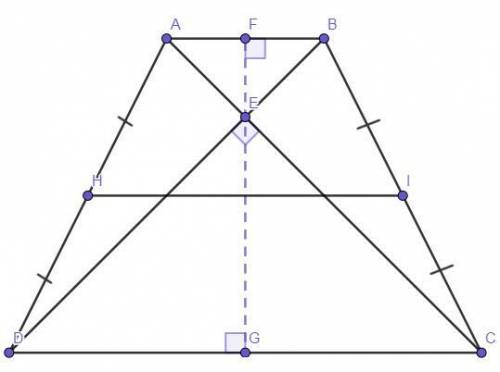 Вравнобедренной трапеции угол между диагоналями равен 90°, средняя линия трапеции линия трапеции рав