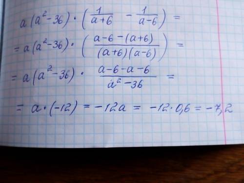 Найдите значение выражение а(а^2-36)(1/а+6-1/а-6) при а=0,6 !
