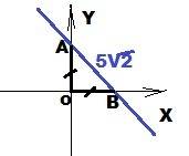 Напишите уравнение прямой, проходящей через первую четверть и отсекающей на осях координат равные от