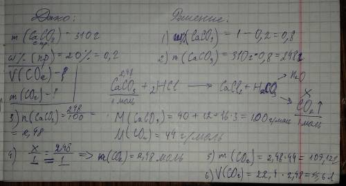 При взаимодействии 310 гр карбоната натрия массовой доли примесей в нем 20% с соляной кислоты выделя
