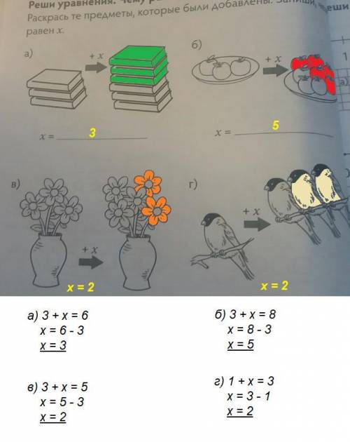 Реши уравнение. чему равен ×? раскрась те предметы, которые были добавлены. запиши, чему равен ×