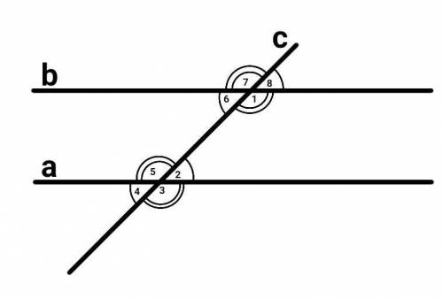 Две параллельные прямые пересечены секущей. один из восьми образовавшихся углов равен 129 градусам.