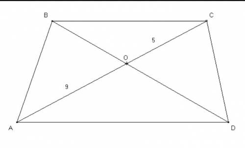 Точка пересечения диагоналей трапеции делит одну сторону из них на отрезки длиной 5 см и 9 см. найди