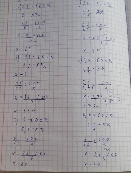 Вычислите сколько процентов состовляет число b от числа a заполните таблицу​