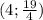 (4; \frac{19}{4} )