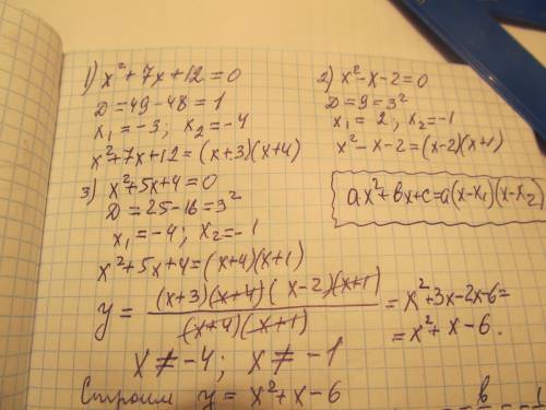 Постройте график функции y= (x^2+7x+12)(x^2-x-2)/x^2+5x+4 и определите при каких значения m прямая y