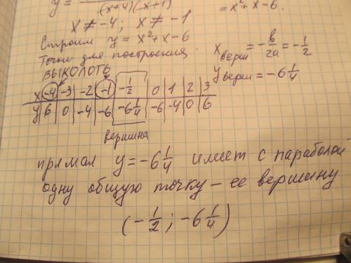 Постройте график функции y= (x^2+7x+12)(x^2-x-2)/x^2+5x+4 и определите при каких значения m прямая y