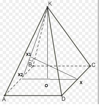 Дана правильная четырехугольная пирамида со стороной основания 2 см. расстояние от стороны основания