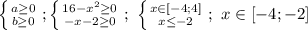 \left \{ {{a \geq 0} \atop b \geq 0}} \right. ; &#10;\left \{ {{16-x^2 \geq 0} \atop {-x-2 \geq 0}} \right.;\&#10; \left \{ {{x\in [-4;4]} \atop {x \leq -2}} \right. ;\ x\in [-4;-2]