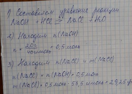 реакция нейтрализации гидроксида натрия соляной кислотой. известно , что масса израсходованного гидр