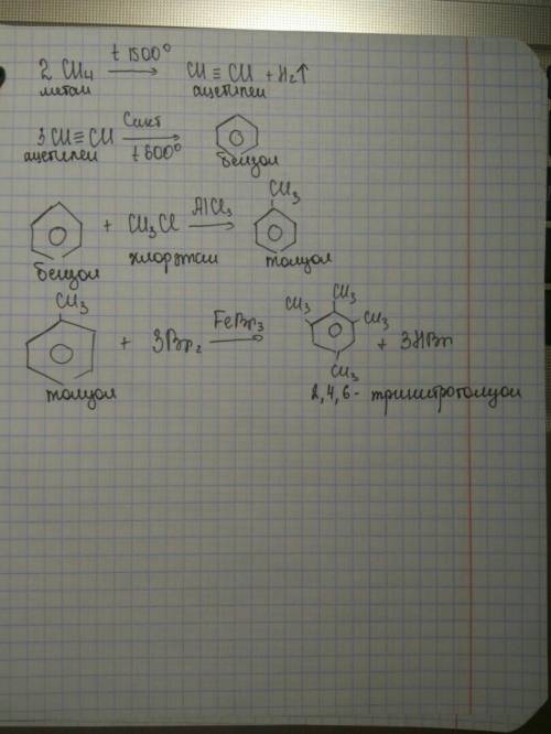 Составьте уравнения реакций, отражающих следующую схему превращений. укажите условия их протекания.