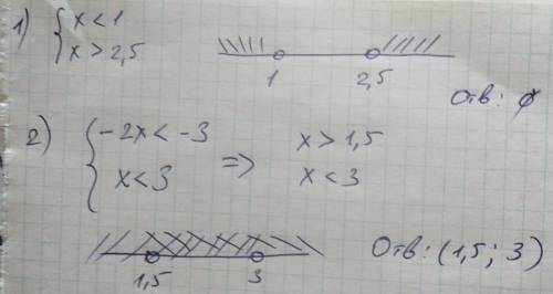 Решите систему неравенств 1){x< 1 {x> 2,5 2) {-2x< -3 {x< 3 !