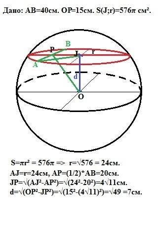 На поверхности шара выбраны точки а и в так,что ав=40см.а растояние от центра шара до прямой ав равн