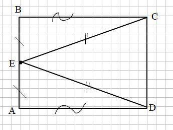 Впараллелограмме abcd точка e середина стороны ab. известно, что ec=ed. докажите что данный параллел