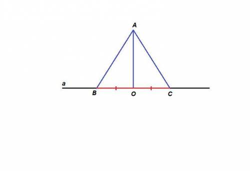 Докажите что если две наклонные проведенные из данной точки к данной прямой имеют равные проекции то
