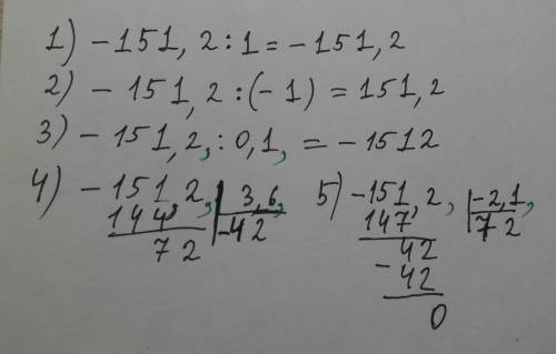 Найдите значение выражения: а) (-151,2) : а, если а = 1; -1; : 0,1; 3,6; -2,1