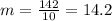 m = \frac{142}{10} = 14.2