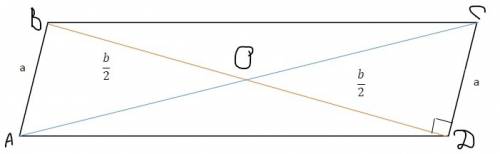 Диагональ параллелограмма, равная b перпендикулярна стороне параллелограмма, равной а. найдите втору