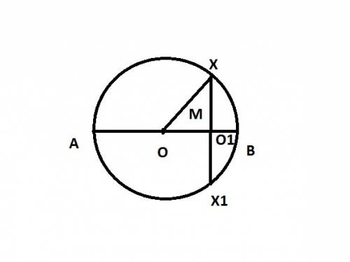 Номер 621 через точку м, которая принадлежит диаметру шара ав, проведено сечение данного шара, перпе